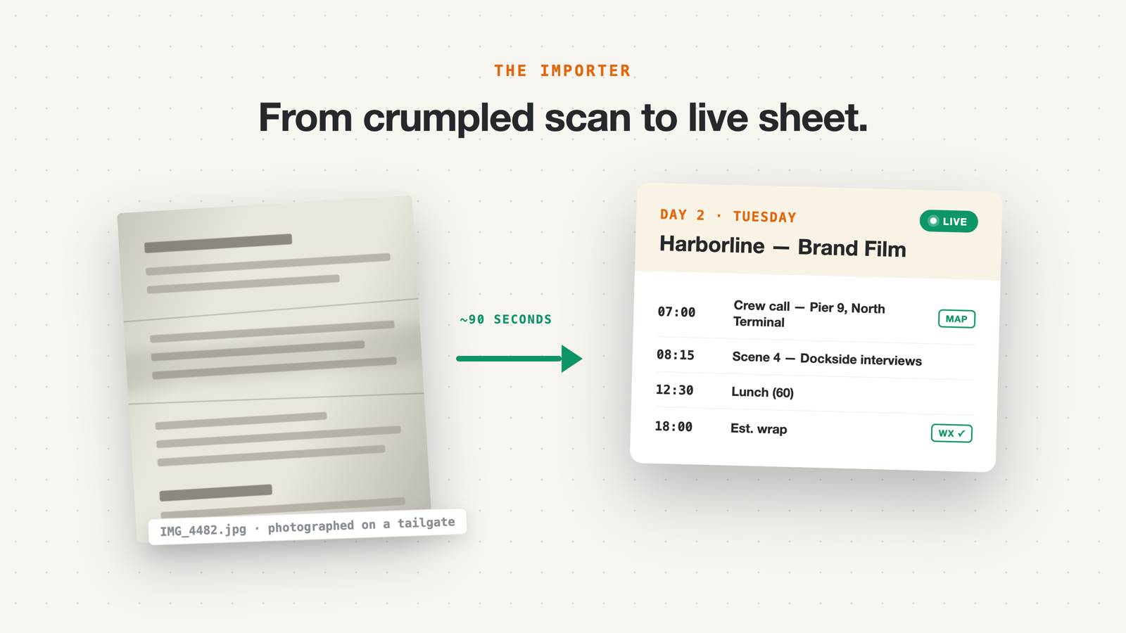 A crumpled scanned call sheet transforming into a clean live call sheet in about ninety seconds